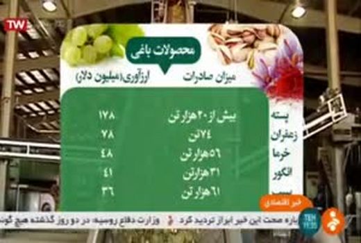 ارزآوری 2 میلیارد دلاری بخش کشاورزی در پنج ماه نخست امسال