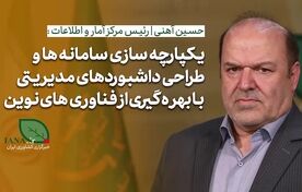 فیلم | رئیس مرکز آمار وزارت جهاد کشاورزی: دقت آمار حوزه طیور به بیش از ۹۰ درصد رسید