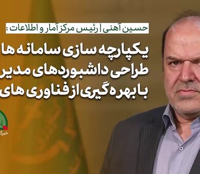فیلم | رئیس آمار وزارت جهاد کشاورزی: دقت آمار حوزه طیور به بیش از ۹۰ درصد رسید